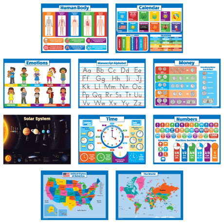 10 Educational Placemats for Kids